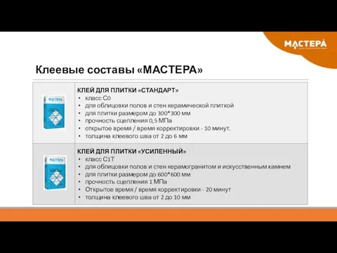 Клеевые составы «МАСТЕРА»