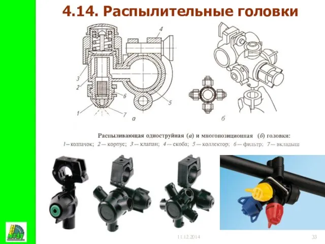 11.12.2014 4.14. Распылительные головки