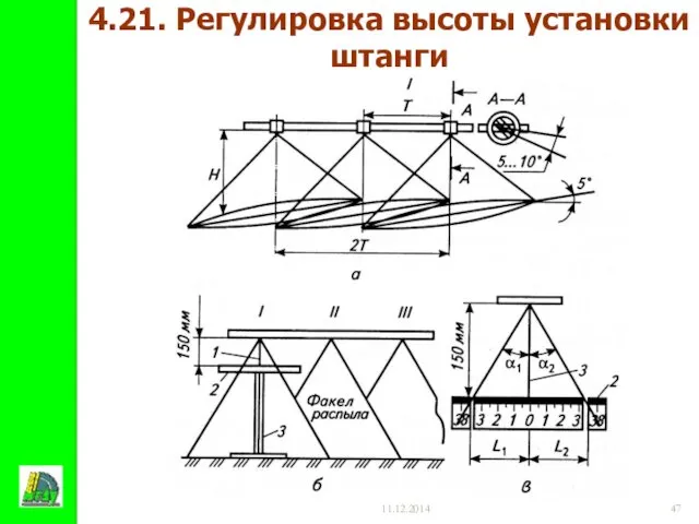 11.12.2014 4.21. Регулировка высоты установки штанги