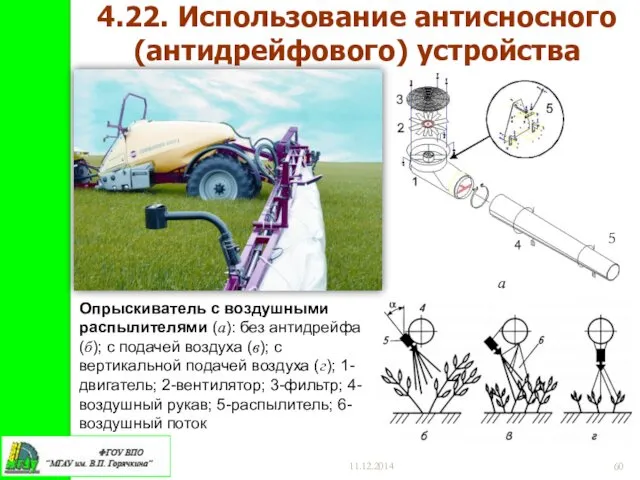 11.12.2014 4.22. Использование антисносного (антидрейфового) устройства Опрыскиватель с воздушными распылителями (а):