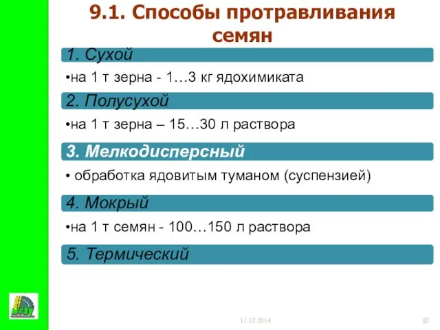 11.12.2014 9.1. Способы протравливания семян 1. Сухой на 1 т зерна