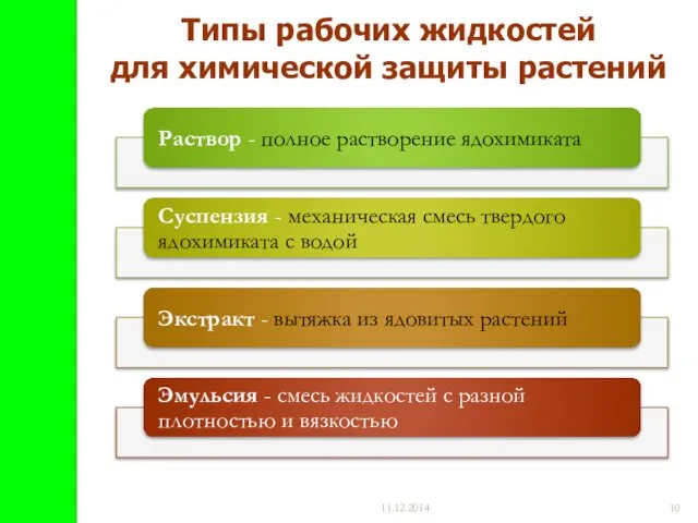 11.12.2014 Типы рабочих жидкостей для химической защиты растений