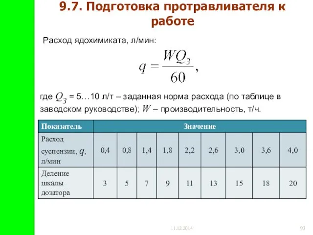 11.12.2014 9.7. Подготовка протравливателя к работе Расход ядохимиката, л/мин: где QЗ