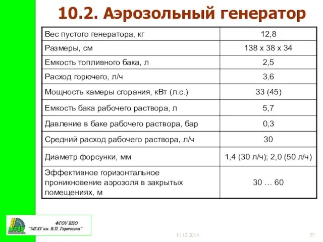 11.12.2014 10.2. Аэрозольный генератор