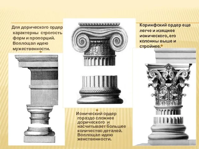 Для дорического ордера характерны строгость форм и пропорций. Воплощал идею мужественности.