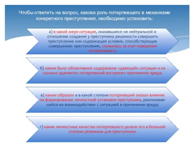 Чтобы ответить на вопрос, какова роль потерпевше­го в механизме конкретного преступления, необходимо установить: