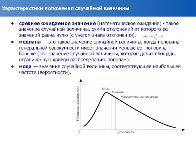 Характеристики положения случайной величины среднее ожидаемое значение (математическое ожидание) - такое