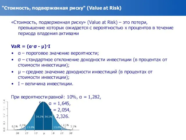 "Стоимость, подверженная риску" (Value at Risk) «Стоимость, подверженная риску» (Value at