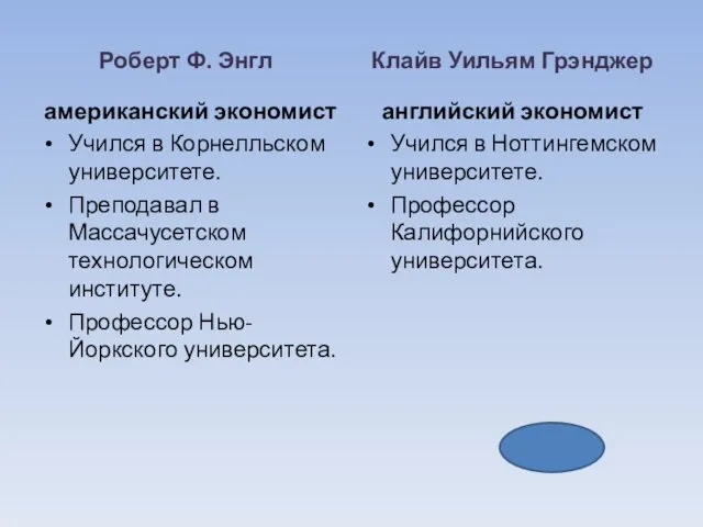 Роберт Ф. Энгл американский экономист Учился в Корнелльском университете. Преподавал в