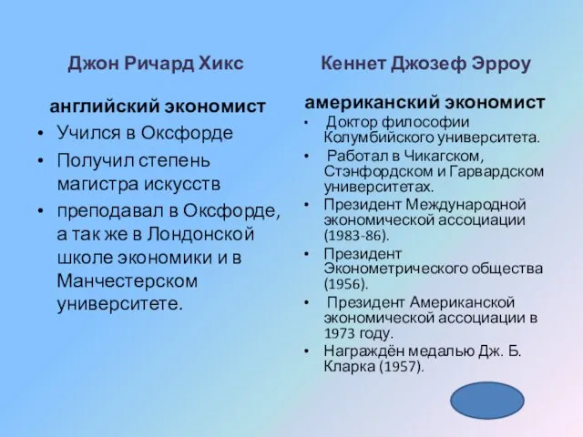 Джон Ричард Хикс английский экономист Учился в Оксфорде Получил степень магистра