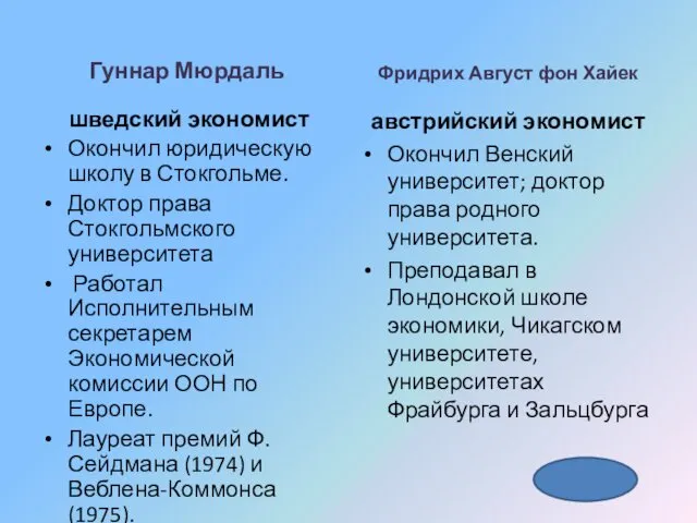 Гуннар Мюрдаль шведский экономист Окончил юридическую школу в Стокгольме. Доктор права