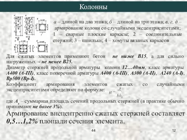 Колонны а – длиной на два этажа; б – длиной на