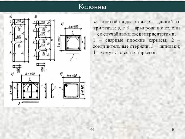 Колонны а – длиной на два этажа; б – длиной на