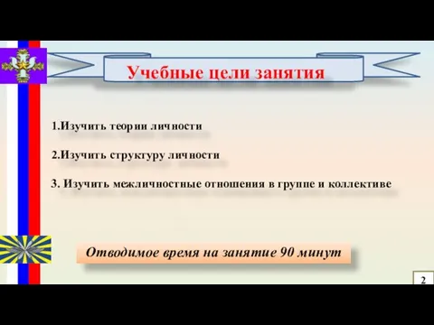 Учебные цели занятия Отводимое время на занятие 90 минут 1.Изучить теории