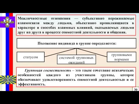 30 Межличностные отношения — субъективно переживаемые взаимосвязи между людьми, объективно проявляющиеся