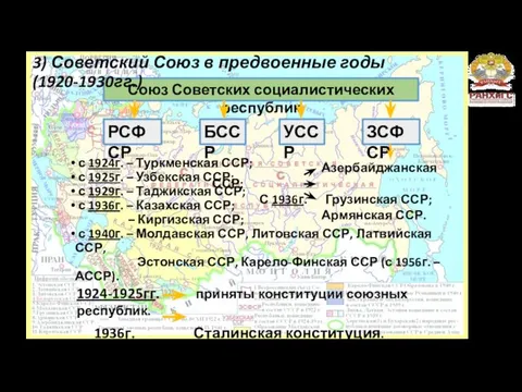 1924-1925гг. приняты конституции союзных республик. 1936г. Сталинская конституция. Союз Советских социалистических