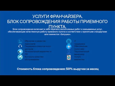 УСЛУГИ ФРАНЧАЙЗЕРА. БЛОК СОПРОВОЖДЕНИЯ РАБОТЫ ПРИЕМНОГО ПУНКТА. Блок сопровождения включает в