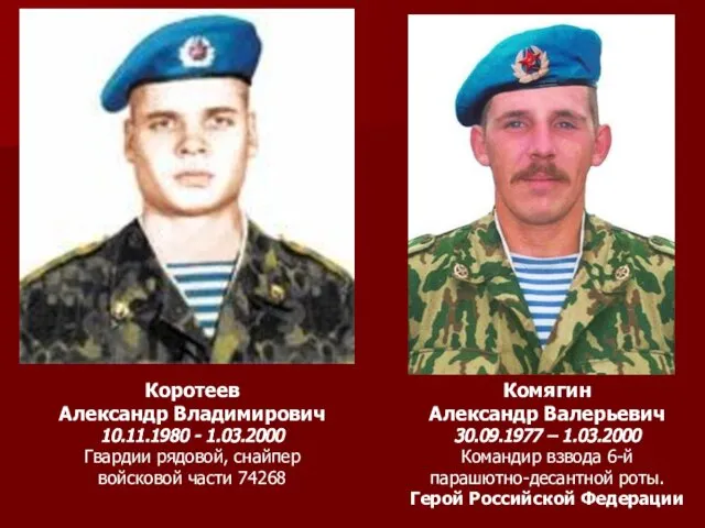 Комягин Александр Валерьевич 30.09.1977 – 1.03.2000 Командир взвода 6-й парашютно-десантной роты.