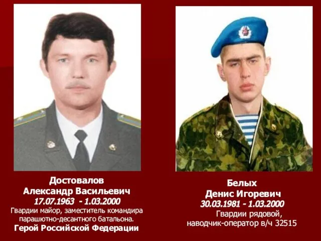 Белых Денис Игоревич 30.03.1981 - 1.03.2000 Гвардии рядовой, наводчик-оператор в/ч 32515