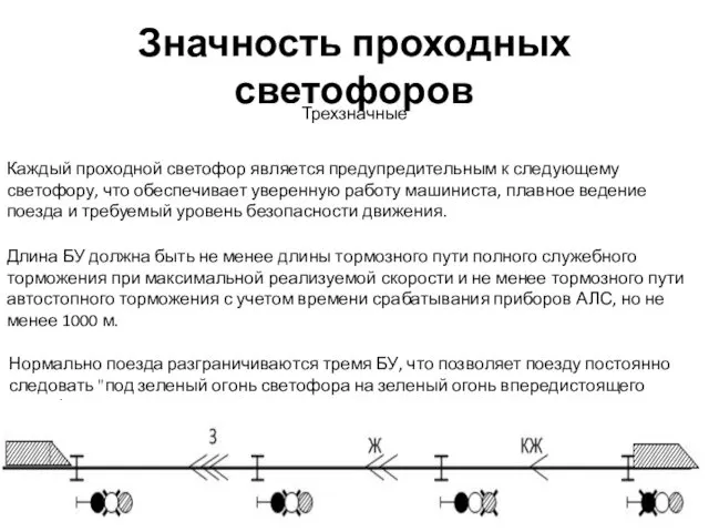 Значность проходных светофоров Трехзначные Каждый проходной светофор является предупредительным к следующему