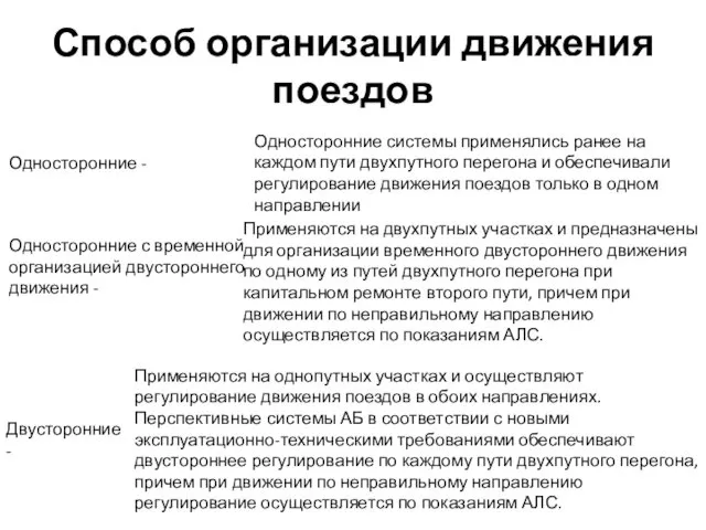 Способ организации движения поездов Односторонние - Односторонние системы применялись ранее на