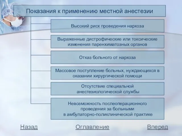 Назад Вперед Оглавление