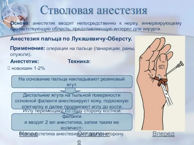 Стволовая анестезия Основа: анестетик вводят непосредственно к нерву, иннервирующему соответствующую область,