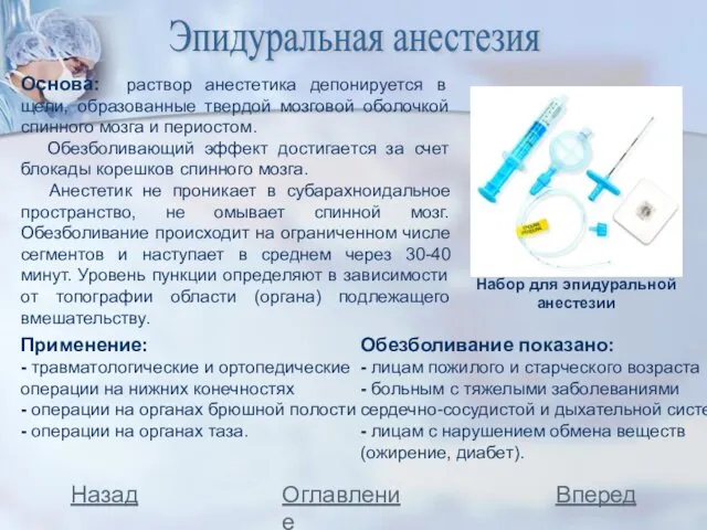 Эпидуральная анестезия Основа: раствор анестетика депонируется в щели, образованные твердой мозговой