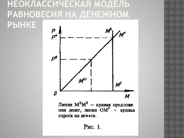 НЕОКЛАССИЧЕСКАЯ МОДЕЛЬ РАВНОВЕСИЯ НА ДЕНЕЖНОМ РЫНКЕ