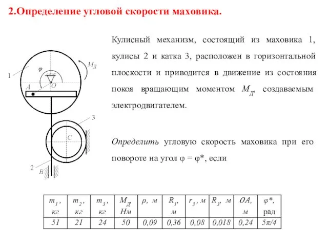 Определение угловой скорости маховика