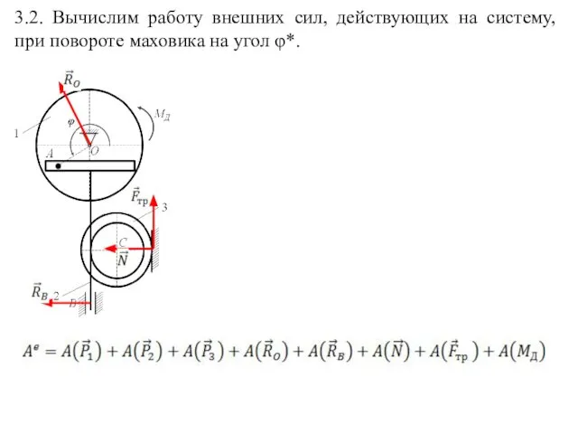 3.2. Вычислим работу внешних сил, действующих на систему, при повороте маховика на угол φ*.