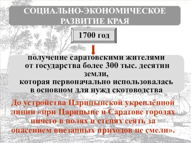 СОЦИАЛЬНО-ЭКОНОМИЧЕСКОЕ РАЗВИТИЕ КРАЯ 1700 год получение саратовскими жителями от государства более