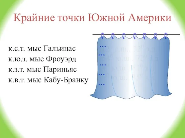 Крайние точки Южной Америки к.с.т. мыс Гальинас к.ю.т. мыс Фроуэрд к.з.т.