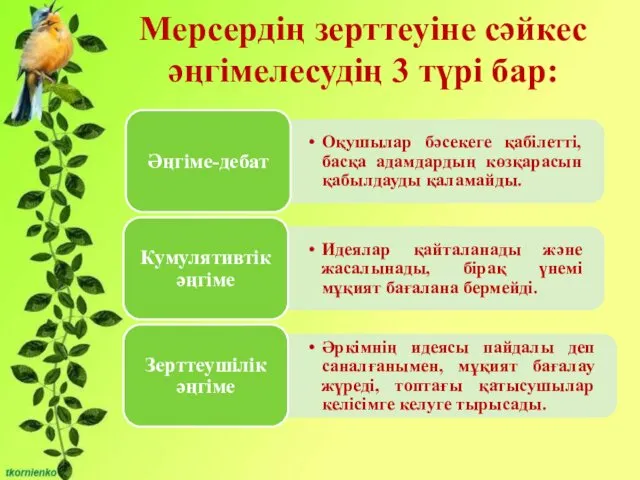 Бірліктері: - Сұрақты мәселені талқылауға қатысу және өзінің ойын жеткізе білу;