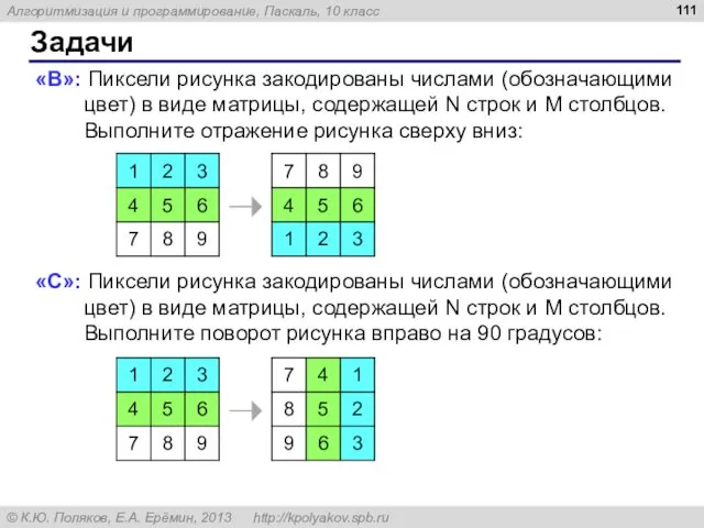 Задачи «B»: Пиксели рисунка закодированы числами (обозначающими цвет) в виде матрицы,