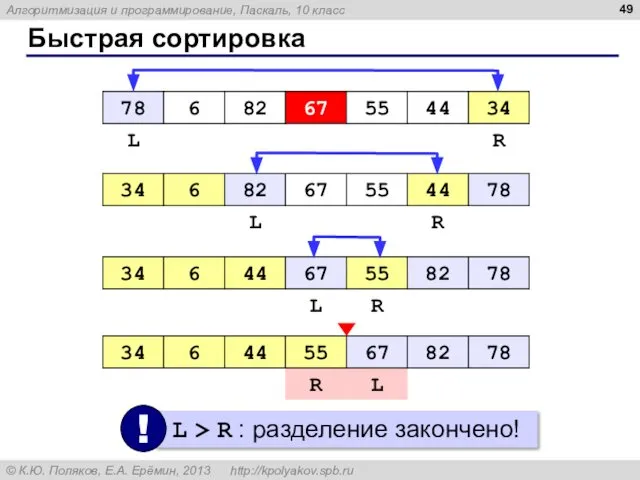 Быстрая сортировка