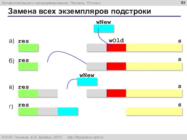 Замена всех экземпляров подстроки