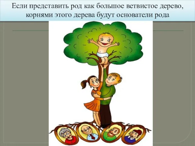 Если представить род как большое ветвистое дерево, корнями этого дерева будут основатели рода