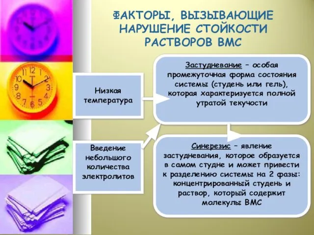 ФАКТОРЫ, ВЫЗЫВАЮЩИЕ НАРУШЕНИЕ СТОЙКОСТИ РАСТВОРОВ ВМС Низкая температура Введение небольшого количества