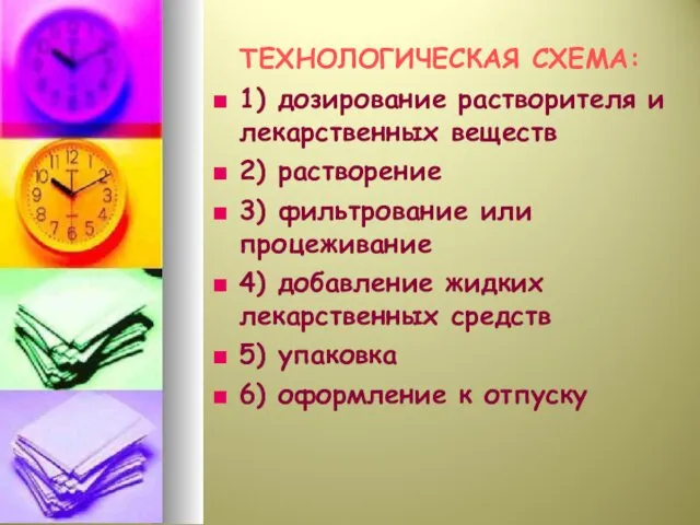 ТЕХНОЛОГИЧЕСКАЯ СХЕМА: 1) дозирование растворителя и лекарственных веществ 2) растворение 3)