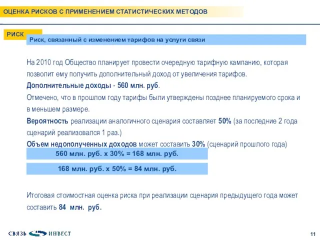 РИСК Риск, связанный с изменением тарифов на услуги связи На 2010