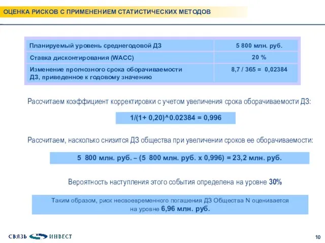 Планируемый уровень среднегодовой ДЗ 5 800 млн. руб. Ставка дисконтирования (WACC)