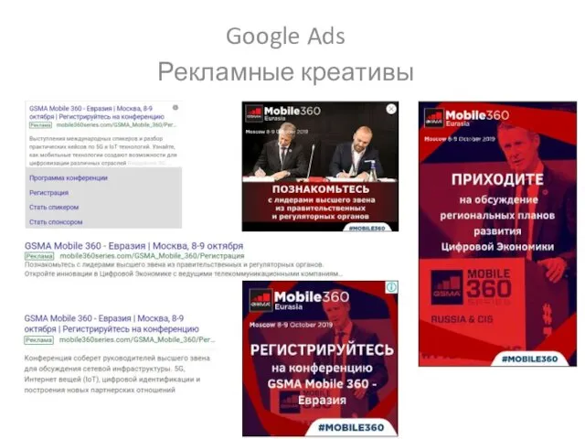 Google Ads Рекламные креативы