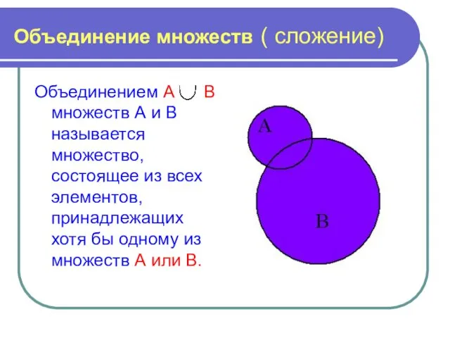 Объединение множеств ( сложение) Объединением А В множеств А и В