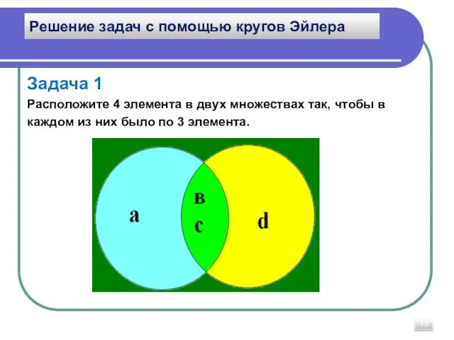 Задача 1 Расположите 4 элемента в двух множествах так, чтобы в