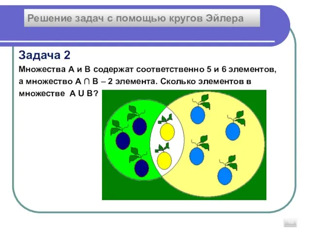 Задача 2 Множества А и В содержат соответственно 5 и 6