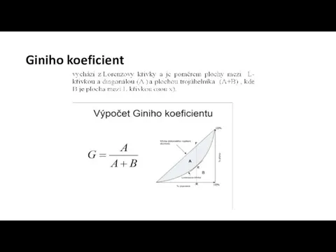 Giniho koeficient