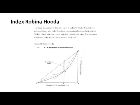Index Robina Hooda