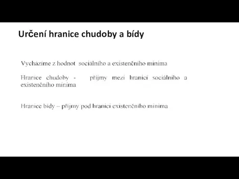 Určení hranice chudoby a bídy