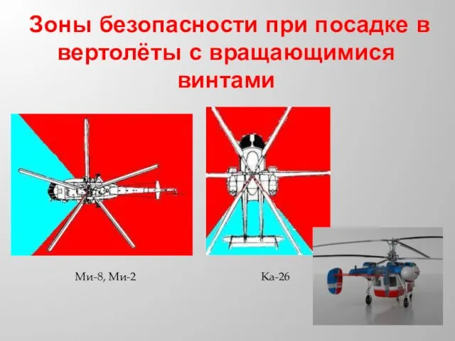 Зоны безопасности при посадке в вертолёты с вращающимися винтами Ми-8, Ми-2 Ка-26